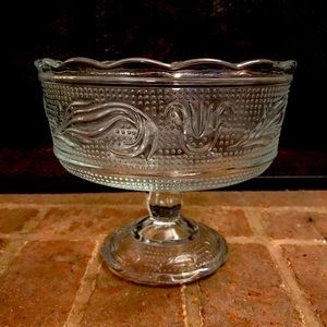 Candy dish